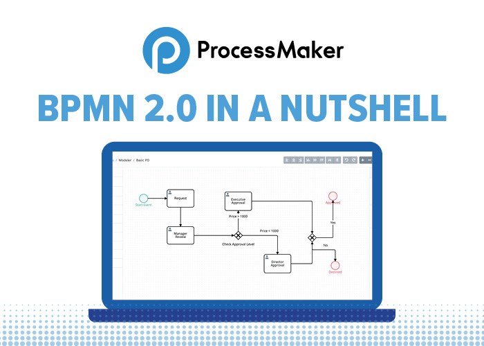 آموزش BPMN 2.0  با مثال عملی ، Processe Maker