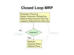 MRP حلقه بسته چیست؟